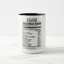 Search for nutrition facts mugs Quotes