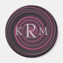 Recherche de persona magnets Moderne