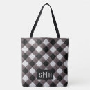 Recherche de 3 sacs Monogrammé
