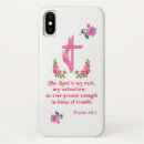 Search for the lords prayer iphone cases Jesus