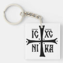 Recherche de serbes porteclés Orthodoxe