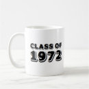 Recherche de 1972 tasses Réunion
