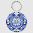 Search for vintage asian keychains Background