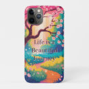 Search for spring bloom iphone cases Floral