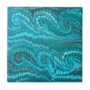 Search for psychedelic trippy tiles Groovy