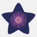 Search for geometry stickers Cosmic energy
