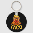 Search for take back government keychains Against project 2025