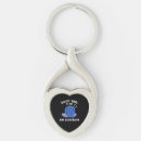 Search for crochet keychains Needle