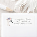 Search for 1st birthday return address labels Baby girl