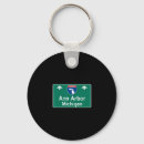 Search for arbor keychains Nature