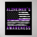 Search for silicone posters Dementia