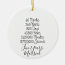 Search for 5th year anniversary Married