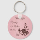 Search for wedding favor keychains Butterfly
