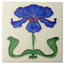 Recherche de beaux arts carreaux Maison