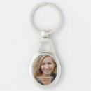 Search for forgotten keychains Forever in our hearts