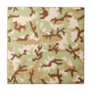 Search for camouflage tiles Pattern
