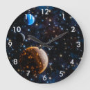 Recherche de constellations posters horloges Nuit