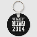 Search for happy birthday cake keychains Birthday mood on