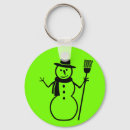 Search for fluorescent keychains Neon green