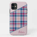 Search for pink plaid iphone cases Pattern