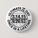 Search for 2015 round buttons Geek