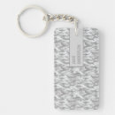 Search for urban rectangular keychains Abstract