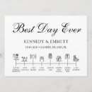 Search for icon timeline weddings Icons