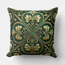 Recherche de celtic knot Irlandais