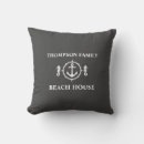 Recherche de family coussins Nautique