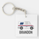 Search for carriers keychains Mailman