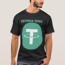 Search for tethered mens clothing Crypto