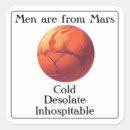 Search for mar stickers Planet