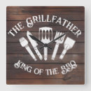 Recherche de pour le barbecue art Pour lui