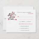 Search for sakura rsvp cards Asian
