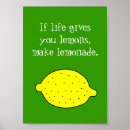 Search for lemon lemonade posters Motivational