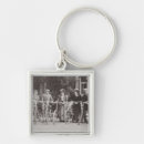 Search for early 1900s keychains 20th