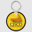 Search for atlantic ocean keychains Sand