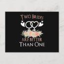 Recherche de homo cartes postales Lgbt