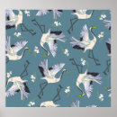 Recherche de vintage bird illustrations posters Nature
