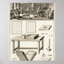 Search for workshop posters Industry