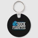 Search for insulin keychains Awareness