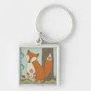 Search for whimsy keychains Baby