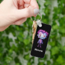 Recherche de monster porteclés Violet