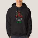 Search for lovable Funny