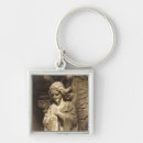 Search for cemetery keychains Angle
