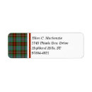 Search for clan fraser Blue