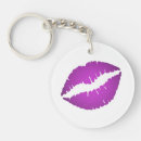 Search for violet rounded keychains Feminine
