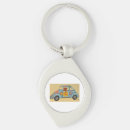 Search for doxies keychains For her