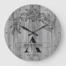 Search for country cottage clocks Family keepsake
