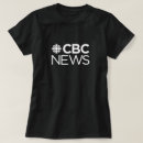 Recherche de journalisme vêtements Actualités
